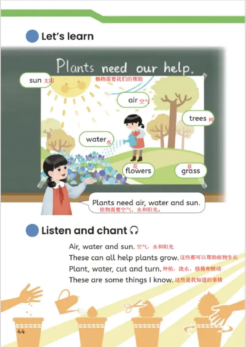 小学英语PEP3年级上册课堂笔记（24秋新教材）A4版_26春四年级上下册人教版_四上英语合集人教版PEP英语四年级上册新教材（教学视频+课件+动画+音频+练习+教案）_17练习资料