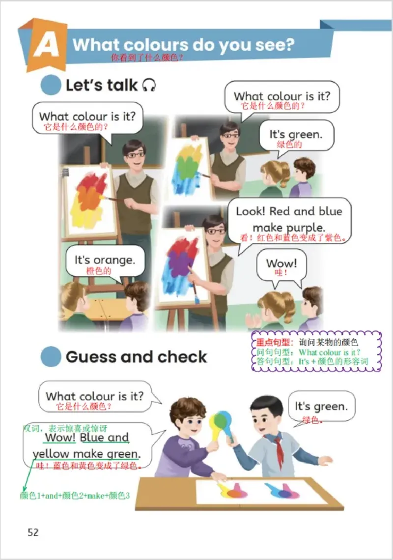 小学英语PEP3年级上册课堂笔记（24秋新教材）A4版_26春四年级上下册人教版_四上英语合集人教版PEP英语四年级上册新教材（教学视频+课件+动画+音频+练习+教案）_17练习资料