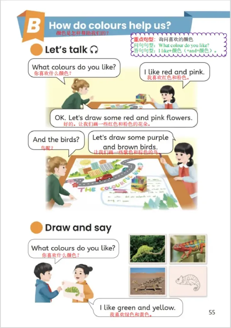 小学英语PEP3年级上册课堂笔记（24秋新教材）A4版_26春四年级上下册人教版_四上英语合集人教版PEP英语四年级上册新教材（教学视频+课件+动画+音频+练习+教案）_17练习资料