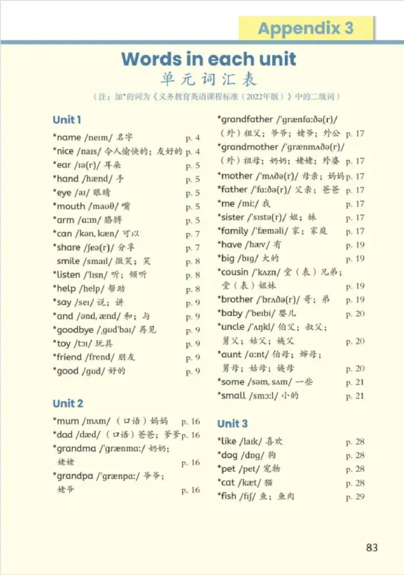 小学英语PEP3年级上册课堂笔记（24秋新教材）A4版_26春四年级上下册人教版_四上英语合集人教版PEP英语四年级上册新教材（教学视频+课件+动画+音频+练习+教案）_17练习资料