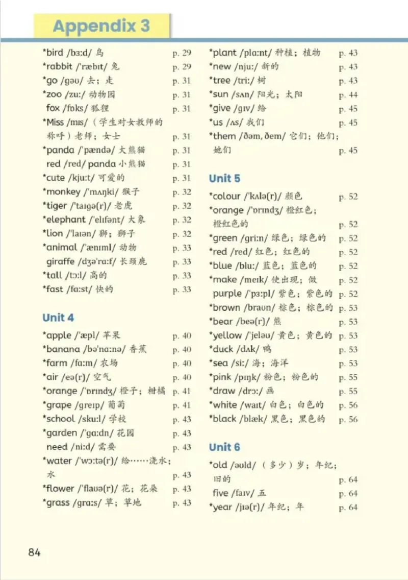 小学英语PEP3年级上册课堂笔记（24秋新教材）A4版_26春四年级上下册人教版_四上英语合集人教版PEP英语四年级上册新教材（教学视频+课件+动画+音频+练习+教案）_17练习资料