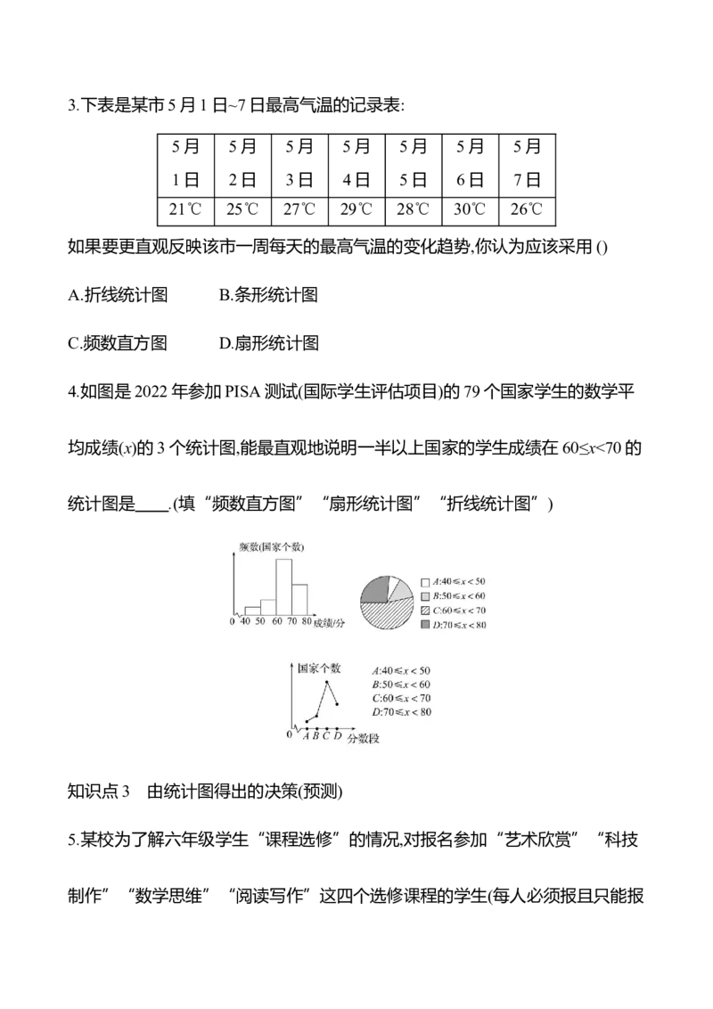 6.3　数据的表示-学生版_北师大初中数学_7上-北师大版初中数学_7上-初中数学北师大（2024新版）持续更新_06习题试卷_同步练习
