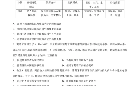 专题15走向整体的世界（好题冲关）（原卷版）_07高考历史_2025年新高考资料_一轮复习_备战2025年高考历史一轮复习考点帮（新高考通用）