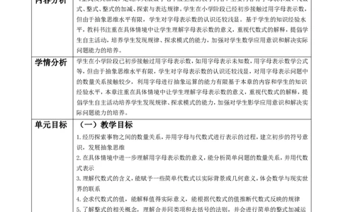 《整式及其运算》单元整体教学分析_北师大初中数学_7上-北师大版初中数学_7上-初中数学北师大（2024新版）持续更新_01课件+教案（大单元教学）_161