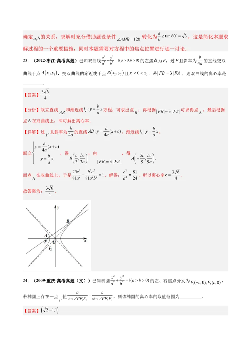 专题16圆锥曲线中的范围与最值问题、探索性问题（解析版）_02高考数学_通用版（老高考）复习资料_2023年复习资料_二轮复习