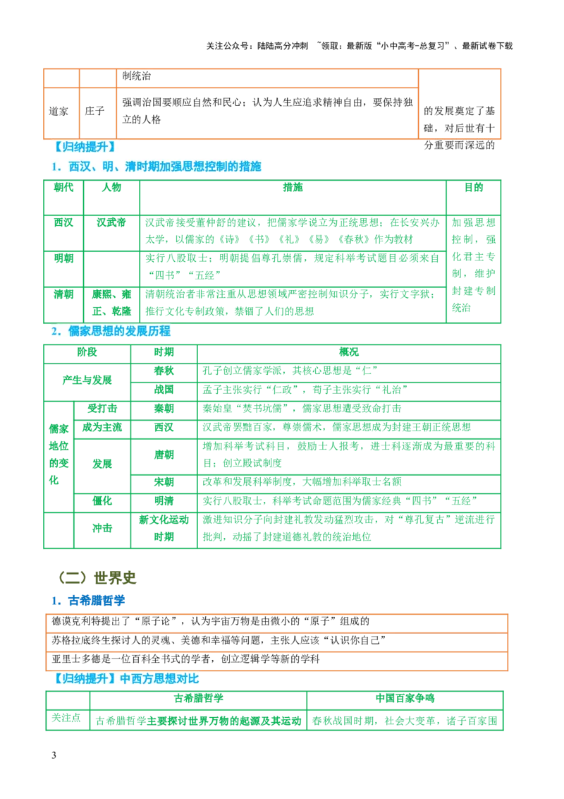 专题21解放思想：破茧成蝶的文明蜕变之路（热点）（讲练）（原卷版）_02中考总复习（2026版更新中）_06-历史-中考总复习_2025年中考复习资料_2025中考二轮课件ppt+讲义+练习历史_讲义+练习