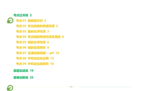 专题07常见的酸和碱（练习）-2024年中考化学一轮复习讲练测（全国通用）（原卷版）_02中考总复习（2026版更新中）_05-化学-中考总复习_2024年中考复习资料_一轮复习资料