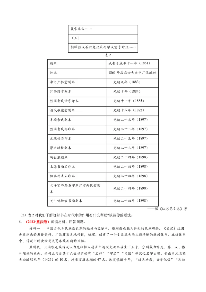 专题14认识启示类非选择题（原卷版）_07高考历史_2025年新高考资料_二轮复习_2025年高考历史二轮热点题型归纳与变式演练（新高考通用）3396109