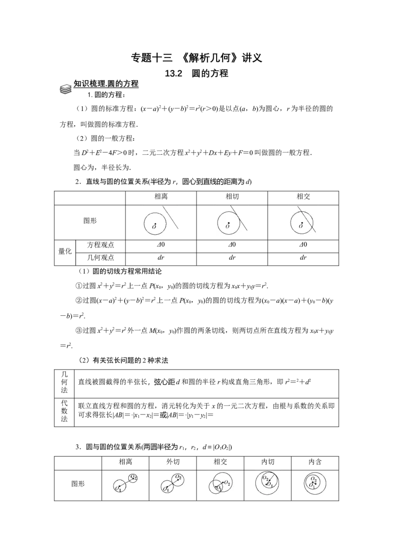 专题13解析几何13.2圆的方程题型归纳讲义-2022届高三数学一轮复习（解析版）_02高考数学_新高考复习资料_2022年新高考资料