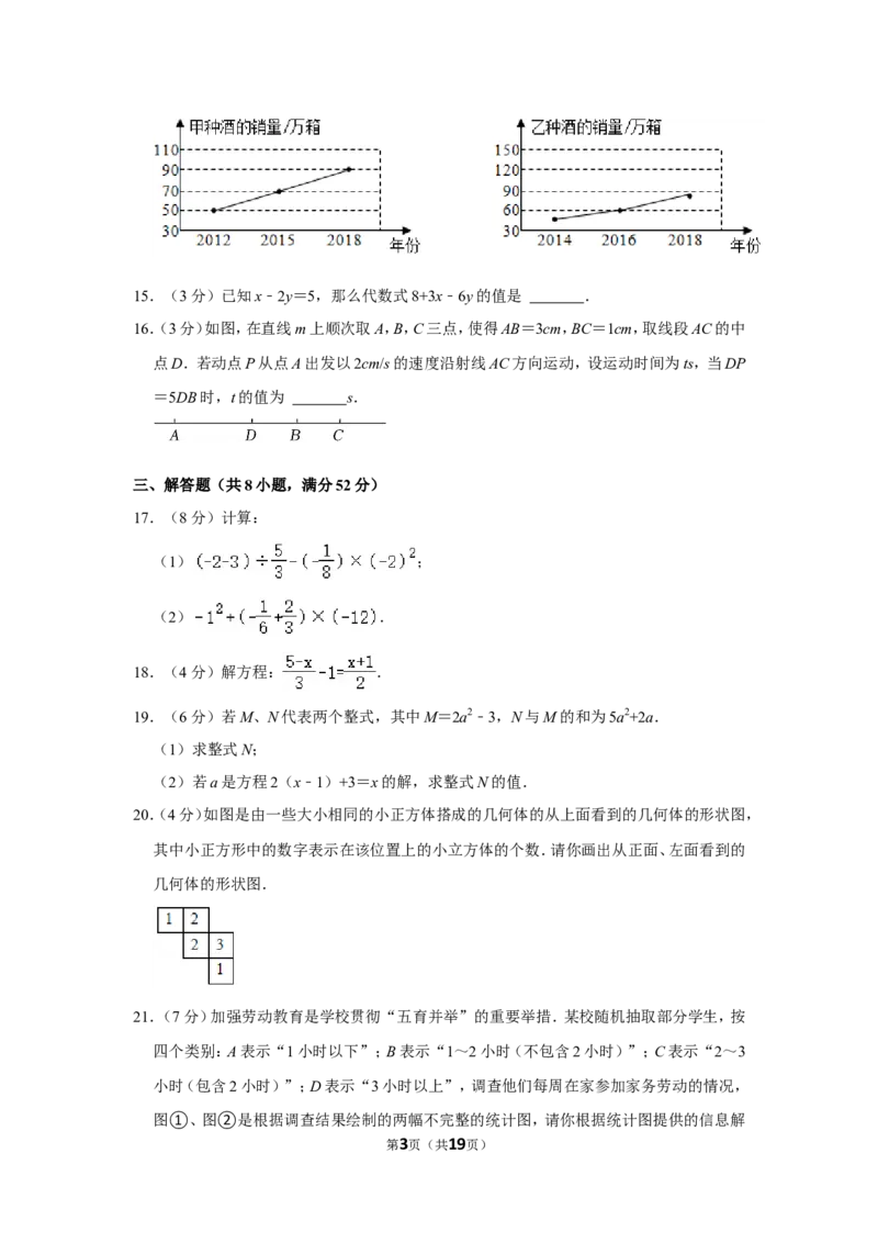 2021-2022学年内蒙古包头市七年级（上）期末数学试卷_北师大初中数学_7上-北师大版初中数学_7上-初中数学北师大（旧版）赠送_05习题试卷_6历年真题