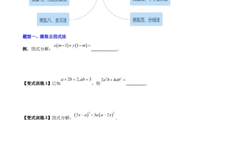 专题08因式分解的八种思路全攻略（原卷版）_北师大初中数学_8下-北师大版初中数学_旧版-可参考_06专项讲练_B卷常考2022-2023学年八年级数学下册压轴题攻略（北师大版，成都专用）