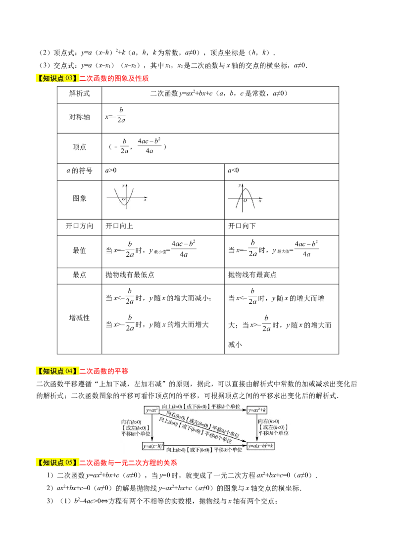 第二十二章二次函数（复习讲义）（学生版）_初中数学_九年级数学上册（人教版）_知识点汇总-U105_2026版