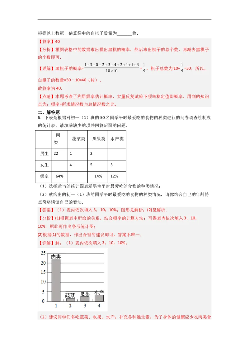 6.2频率的稳定性（分层练习）（解析版）_北师大初中数学_7下-北师大版初中数学_7下-初中数学北师大版（旧版）赠送_05习题试卷_1课时练习_同步练习（第1套）