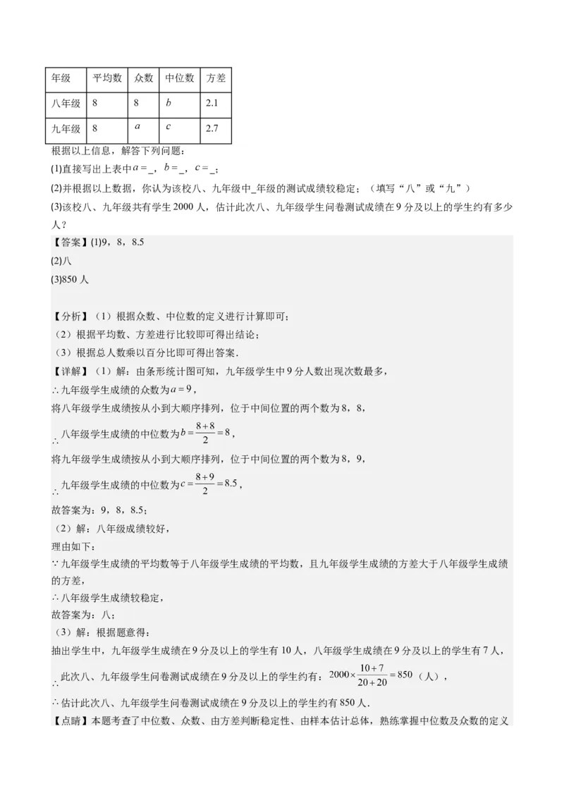 6.2讲从统计图分析数据的集中趋势、数据的离散程度(10类热点题型讲练)（解析版）_北师大初中数学_8上-北师大版初中数学_旧版_05习题试卷