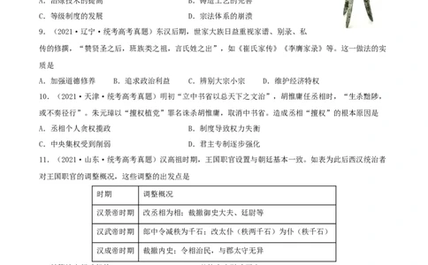 专题1中国古代的政治制度的继承与创新（真题模拟演练）（原卷版）_07高考历史_新高考复习资料_2023年新高考复习资料_2023年高考历史二轮复习精讲+核心素养解读+典练292055524