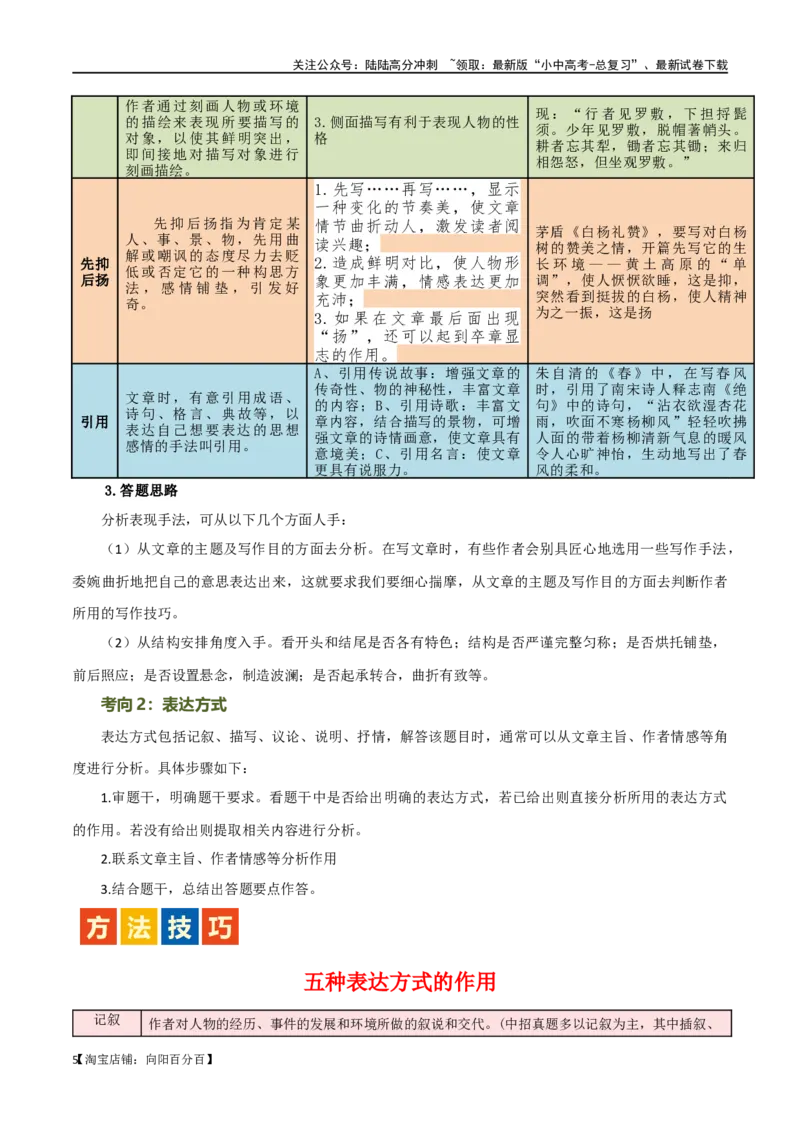 第26讲分析写作手法（讲义）-2024年中考语文一轮复习讲练测（全国通用）（解析版）_02中考总复习（2026版更新中）_01-语文-中考总复习_2024年中考资料_一轮复习_2024一轮复习课件+讲义+练习