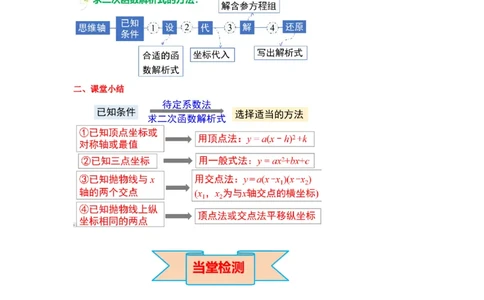 2.3确定二次函数的表达式导学案_北师大初中数学_9下-北师大版初中数学_01课件+教案+学案新课标_导学案_2.BS九下第二章二次函数