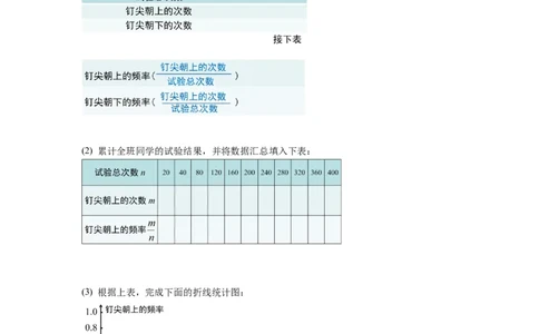 6.2第1课时抛图钉试验导学案_北师大初中数学_7下-北师大版初中数学_7下-初中数学北师大版（旧版）赠送_01课件+教案+学案新课标_导学案_6.BS七下第六章概率初步