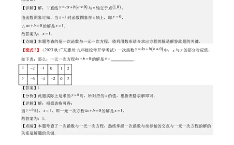 4.5讲一次函数的应用(6类热点题型讲练)（解析版）_北师大初中数学_8上-北师大版初中数学_旧版_05习题试卷_帮课堂2023-2024学年八年级数学上册同步学与练（北师大版）