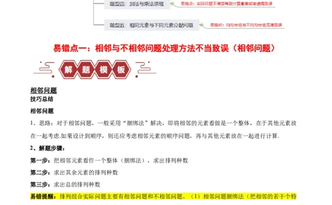 专题15排列组合（6大易错点分析+解题模板+举一反三+易错题通关）-备战2024年高考数学考试易错题（新高考专用）（解析版）_02高考数学_新高考复习资料_2024年新高考资料_专项复习资料