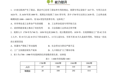专题17工业革命和马克思主义的诞生（好题冲关）（原卷版）_07高考历史_2025年新高考资料_一轮复习_备战2025年高考历史一轮复习考点帮（新高考通用）
