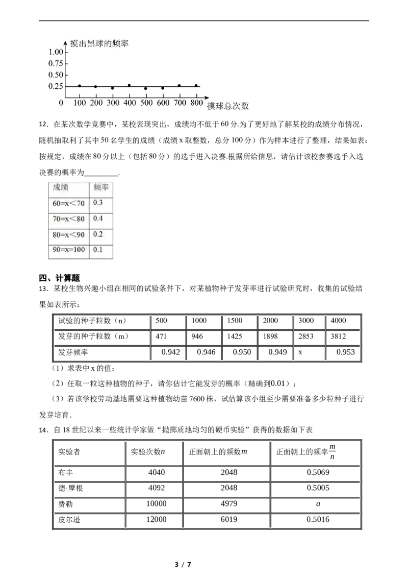 3.2概率的稳定性（含答案）_北师大初中数学_7下-北师大版初中数学_7下-初中数学北师大版（2025春季新版）持续更新_6.习题试卷_同步练习_第1套（齐全）