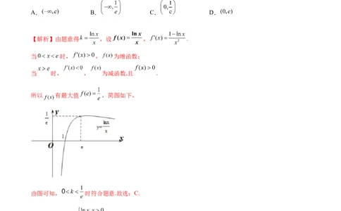 专题15利用导数研究方程的根(解析版)_02高考数学_新高考复习资料_2023年新高考资料_专项复习_2023年新高考数学之导数专项重难点突破（新高考专用）