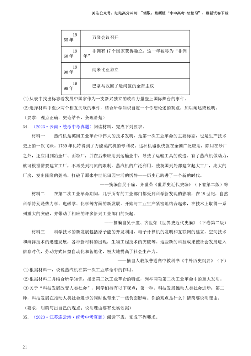 专题15观点论述类（小论文题）（含答题技巧，题型专练70题）（原卷版）_02中考总复习（2026版更新中）_06-历史-中考总复习_2024年中考复习资料_二轮复习