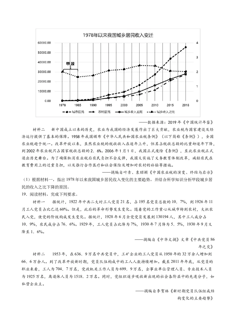 专题15变化趋势类非选择题（原卷版）_07高考历史_2025年新高考资料_二轮复习_01高考语文等多个文件_2025年高考历史二轮热点题型归纳与变式演练（新高考通用）