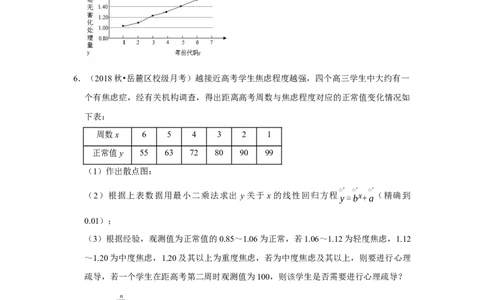 专题16统计与统计案例16.2统计案例题型归纳讲义-2022届高三数学一轮复习（原卷版）_02高考数学_新高考复习资料_2022年新高考资料