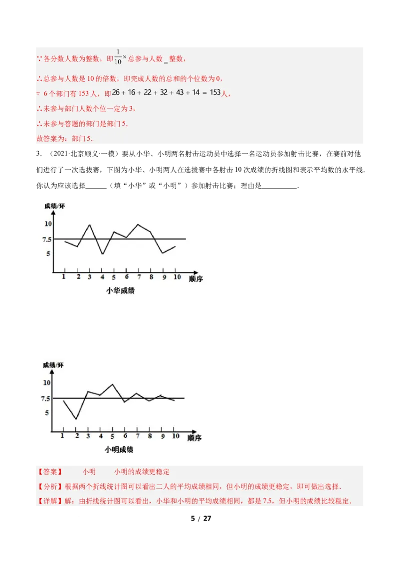 6.3哪个团队收益大（题型专练）（解析版）_北师大初中数学_8上-北师大版初中数学_初中数学北师大8上-2025秋季新版_第二套推荐25_04课件+教案+学案+练习（第4套）齐全_练习