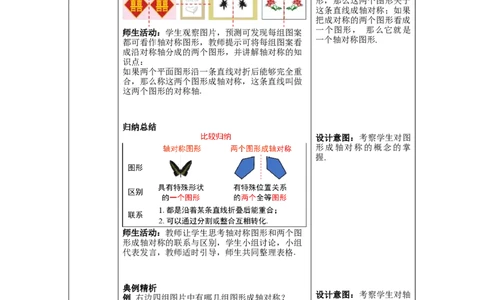 5.1轴对称现象教案_北师大初中数学_7下-北师大版初中数学_7下-初中数学北师大版（旧版）赠送_01课件+教案+学案新课标_教案_5.BS七下第五章生活中的轴对称