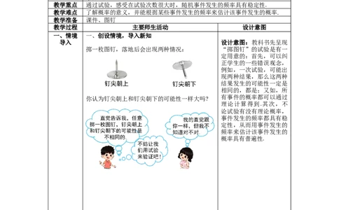 6.2第1课时抛图钉试验_北师大初中数学_7下-北师大版初中数学_7下-初中数学北师大版（旧版）赠送_01课件+教案+学案新课标_教案_6.BS七下第六章概率初步