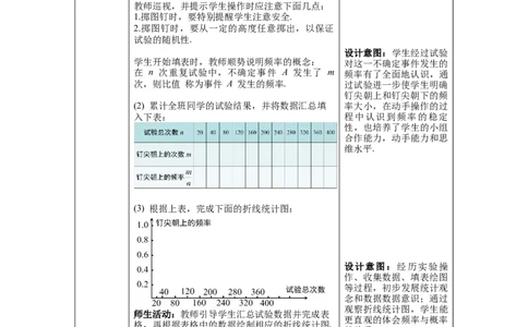 6.2第1课时抛图钉试验_北师大初中数学_7下-北师大版初中数学_7下-初中数学北师大版（旧版）赠送_01课件+教案+学案新课标_教案_6.BS七下第六章概率初步