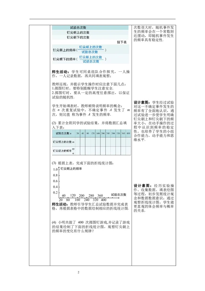 6.2第1课时抛图钉试验_北师大初中数学_7下-北师大版初中数学_7下-初中数学北师大版（旧版）赠送_01课件+教案+学案新课标_教案_6.BS七下第六章概率初步