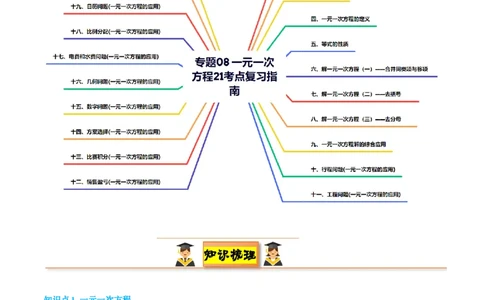 专题08一元一次方程21考点复习指南（讲+练）（原卷版）_北师大初中数学_7上-北师大版初中数学_7上-初中数学北师大（2024新版）持续更新_05讲义练习
