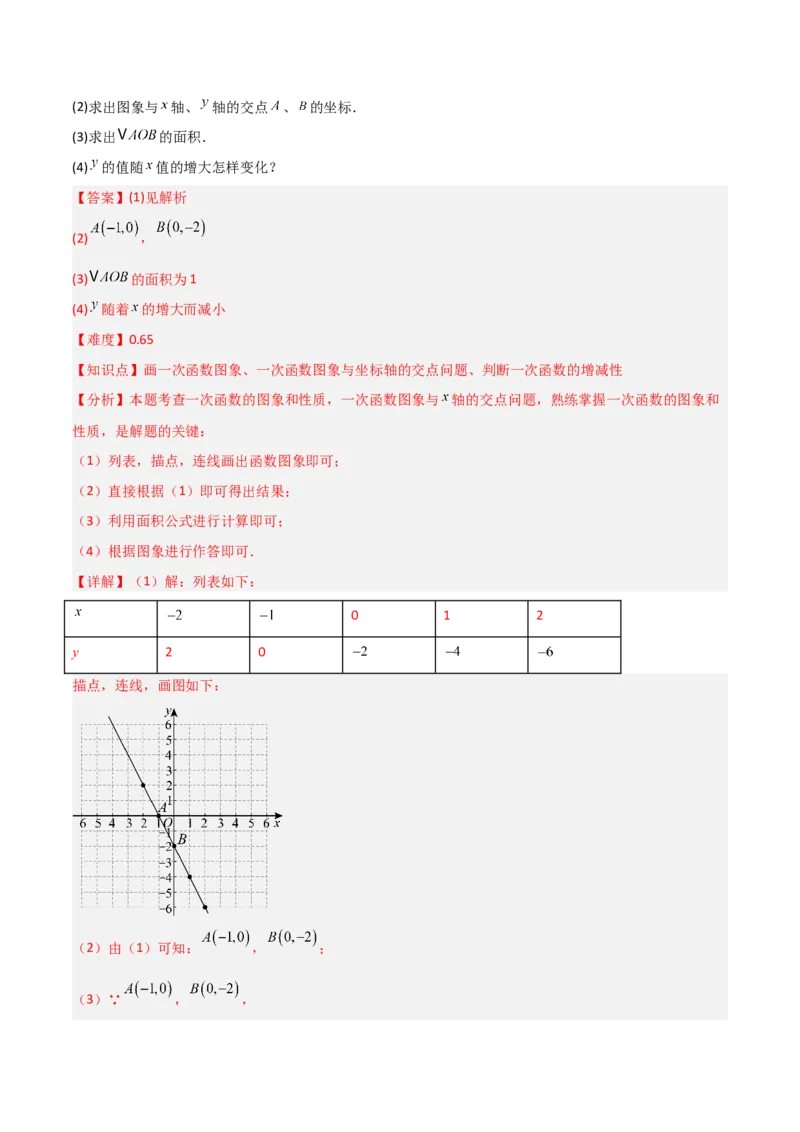 4.3一次函数的图象（题型专练）（解析版）_北师大初中数学_8上-北师大版初中数学_初中数学北师大8上-2025秋季新版_第二套推荐25_04课件+教案+学案+练习（第4套）齐全_练习