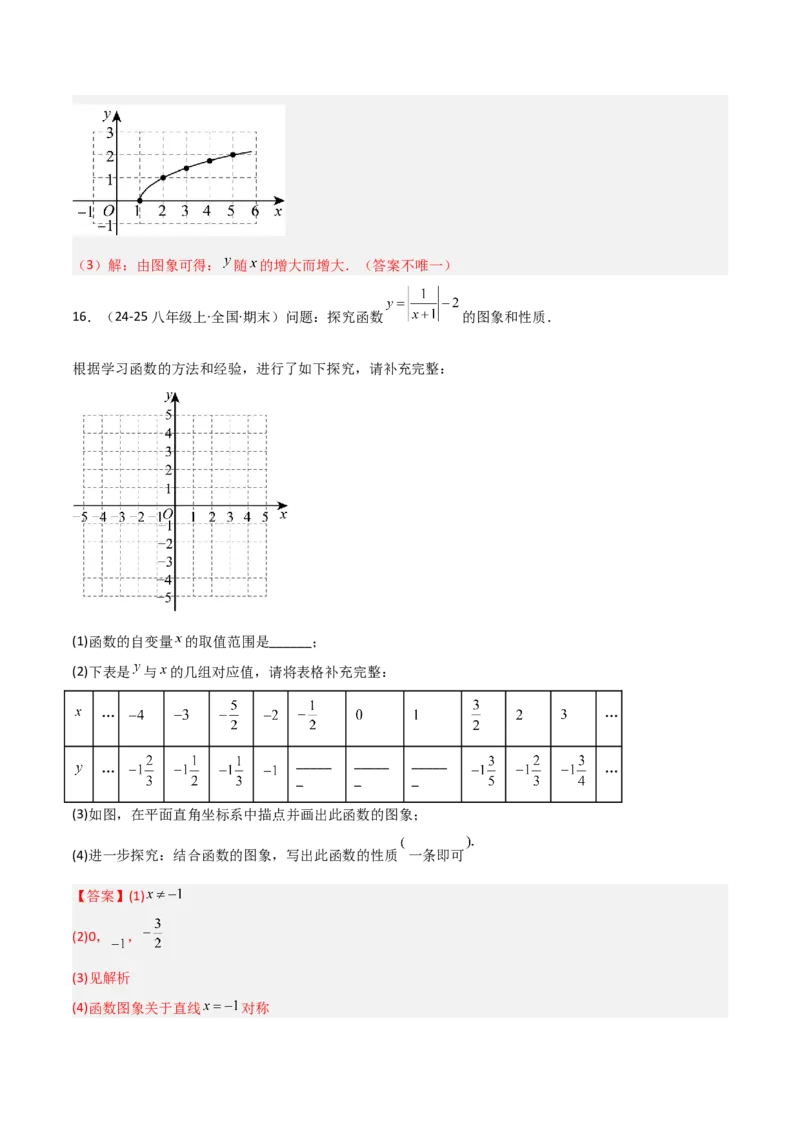 4.3一次函数的图象（题型专练）（解析版）_北师大初中数学_8上-北师大版初中数学_初中数学北师大8上-2025秋季新版_第二套推荐25_04课件+教案+学案+练习（第4套）齐全_练习