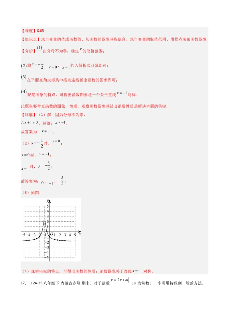 4.3一次函数的图象（题型专练）（解析版）_北师大初中数学_8上-北师大版初中数学_初中数学北师大8上-2025秋季新版_第二套推荐25_04课件+教案+学案+练习（第4套）齐全_练习