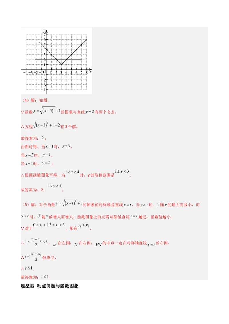 4.3一次函数的图象（题型专练）（解析版）_北师大初中数学_8上-北师大版初中数学_初中数学北师大8上-2025秋季新版_第二套推荐25_04课件+教案+学案+练习（第4套）齐全_练习