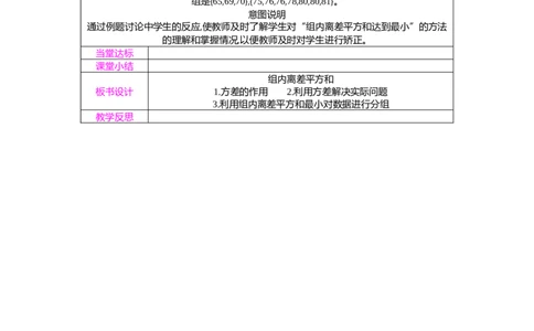 6.1第4课时组内离差平方和教案（表格式）2025-2026学年数学北师大版（2024）八年级上册_北师大初中数学_8上-北师大版初中数学_初中数学北师大8上-2025秋季新版_第二套推荐25