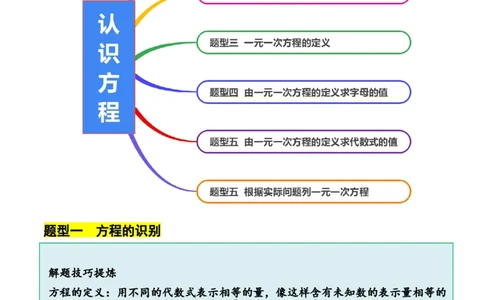 5.1认识方程（6大题型提分练）（原卷版）_北师大初中数学_7上-北师大版初中数学_7上-初中数学北师大（2024新版）持续更新_03课件+练习
