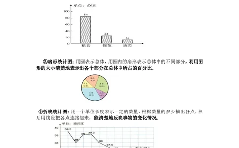 6.4统计图的选择_北师大初中数学_7上-北师大版初中数学_7上-初中数学北师大（旧版）赠送_04学案