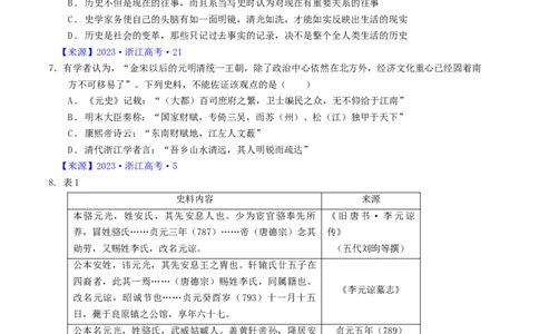 专题17史学理论研究（原卷版）_07高考历史_通用版（老高考）复习资料_2024年复习资料_完五年（2019-2023）高考历史真题分项汇编（全国通用）