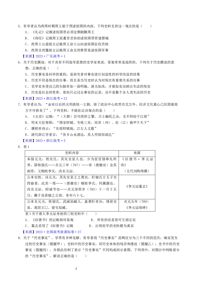 专题17史学理论研究（原卷版）_07高考历史_通用版（老高考）复习资料_2024年复习资料_完五年（2019-2023）高考历史真题分项汇编（全国通用）