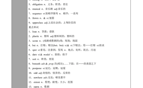 专题16.必修第3册Unit5TheValueofMoney（教师版）---2023届高三英语总复习（人教版2019）_03高考英语_新高考复习资料_2023年新高考资料_专项复习_2023届高三英语总复习