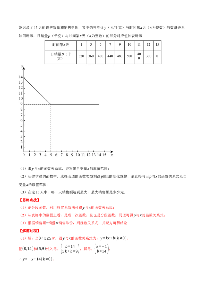 专题22.5销售利润问题&mdash;&mdash;二次函数的应用（压轴题专项讲练）（人教版）（教师版）_初中数学_九年级数学上册（人教版）_压轴题专项-V5_2025版