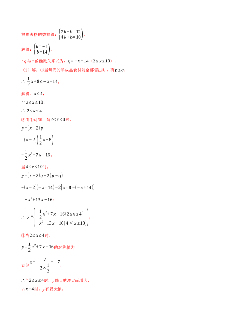 专题22.5销售利润问题&mdash;&mdash;二次函数的应用（压轴题专项讲练）（人教版）（教师版）_初中数学_九年级数学上册（人教版）_压轴题专项-V5_2025版