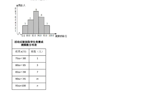 6.2普查和抽样调查（分层练习）（原卷版）_北师大初中数学_7上-北师大版初中数学_7上-初中数学北师大（旧版）赠送_05习题试卷_1课时练习_同步练习（第1套）