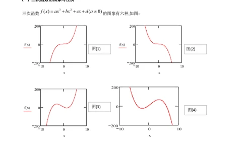 专题14三次函数（原卷版）_02高考数学_新高考复习资料_2024年新高考资料_专项复习资料_学霸养成2024高考数学压轴大题必杀技系列&middot;导数